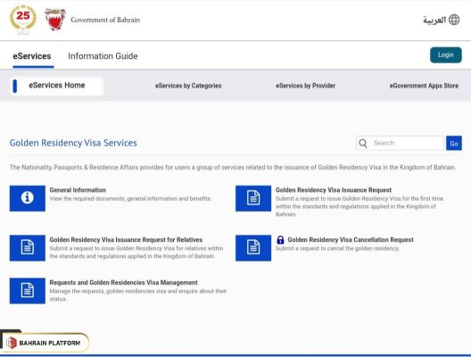 Steps to apply for Bahrain Golden Visa