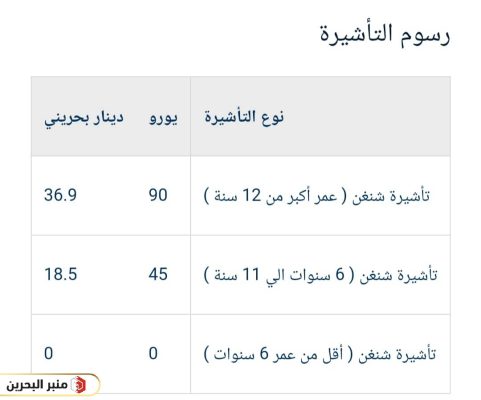 سعر فيزا الشنغن للبحرينيين